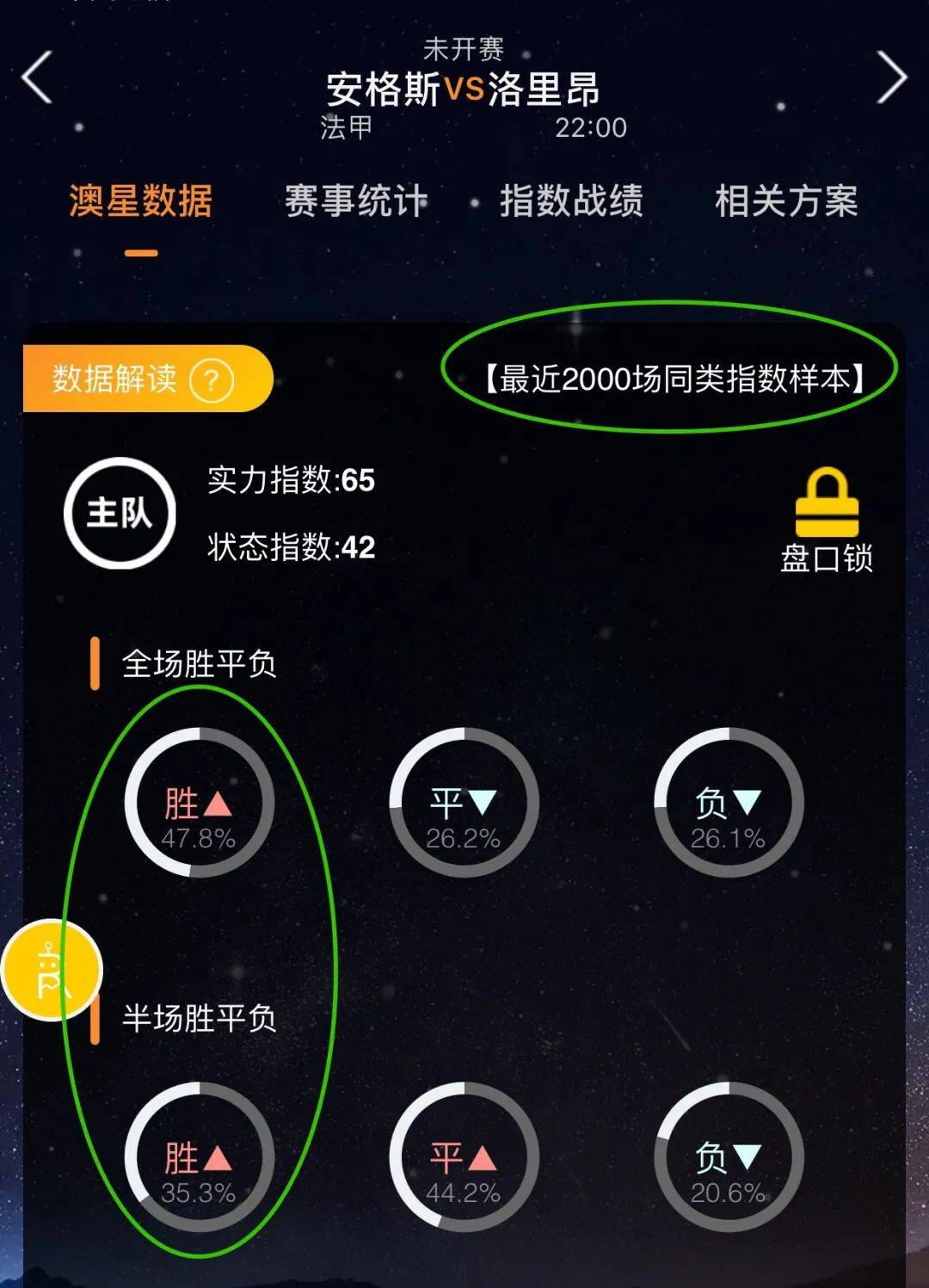 了两